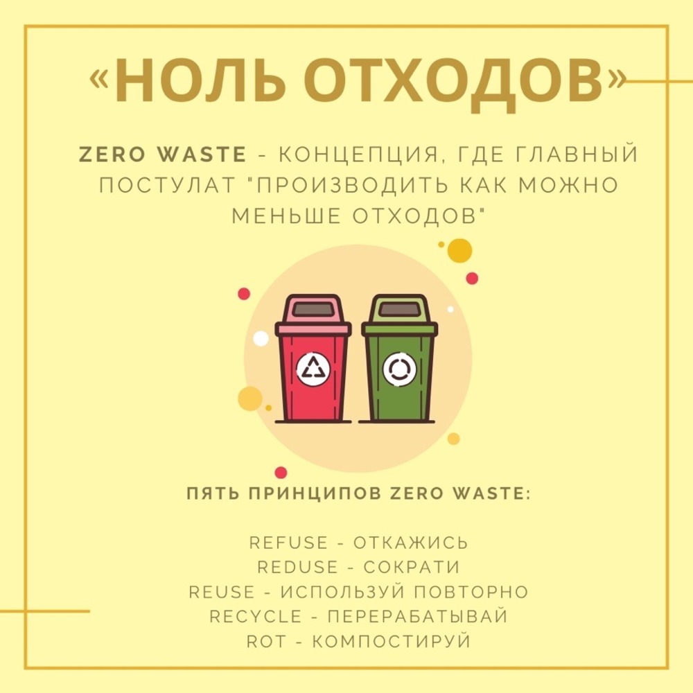 Zero waste презентация